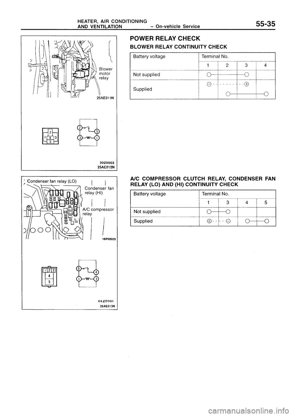 MITSUBISHI SIGMA 1997  Workshop  Service Repair Manual 