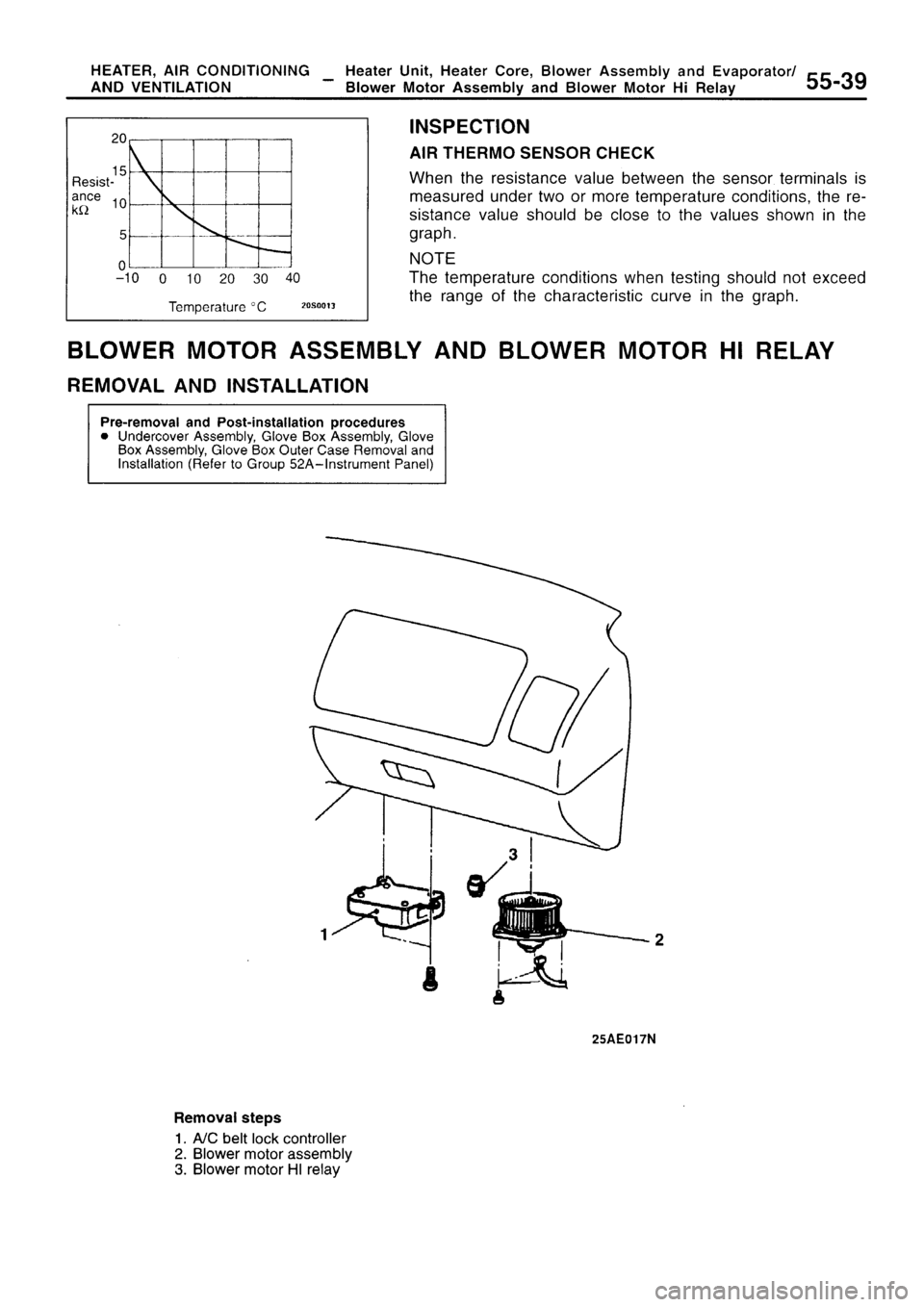 MITSUBISHI SIGMA 1997  Workshop  Service Repair Manual 