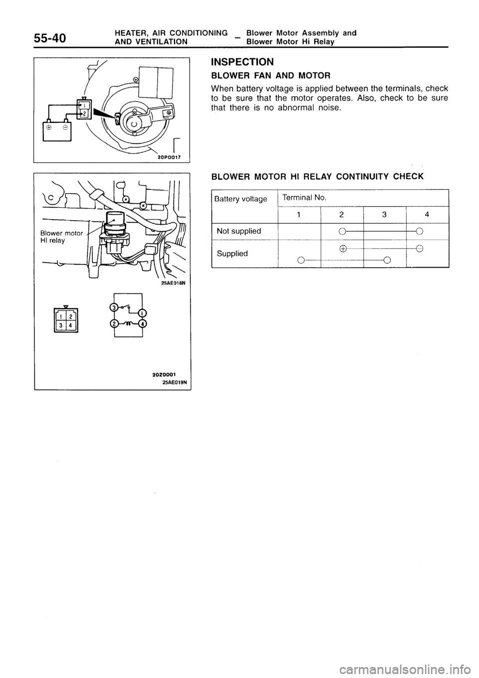 MITSUBISHI SIGMA 1997  Workshop  Service Repair Manual 