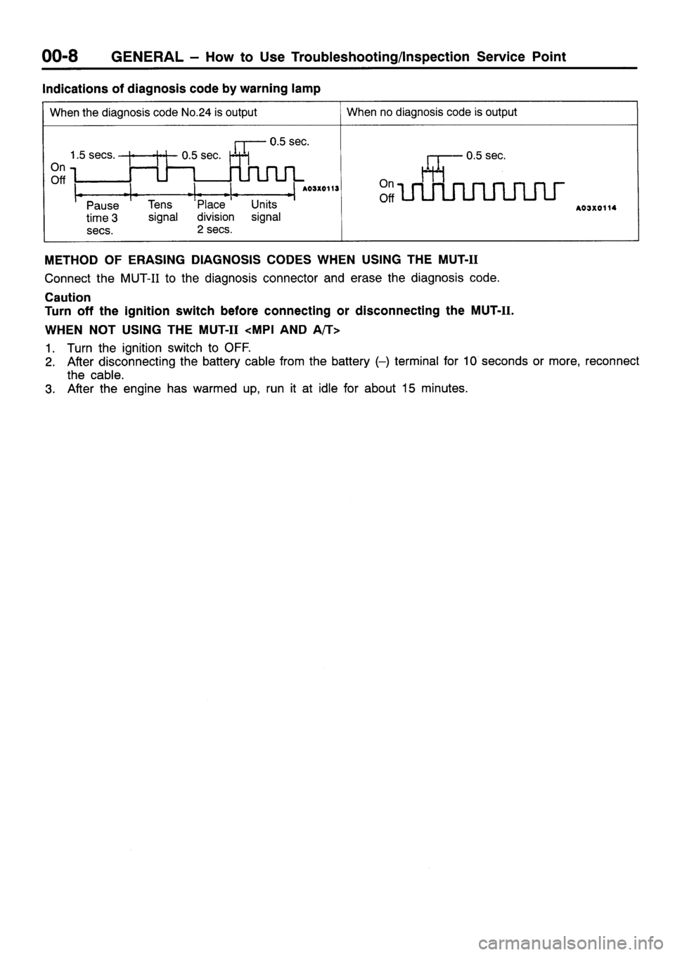 MITSUBISHI SIGMA 1997  Workshop  Service Repair Manual 