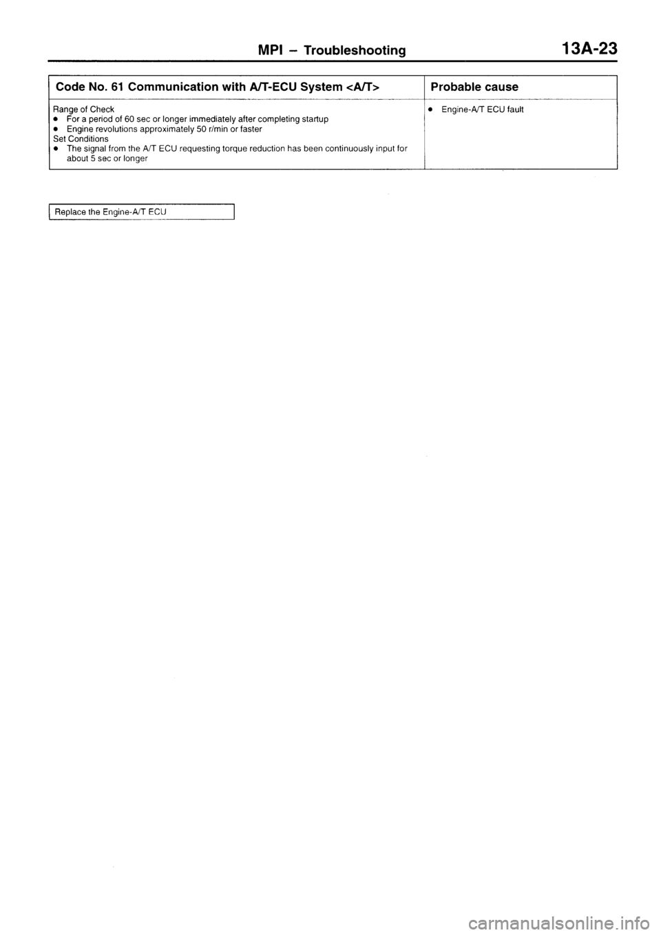 MITSUBISHI SIGMA 1997  Workshop  Service Repair Manual 