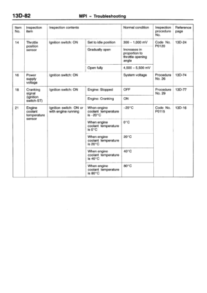 Page 281