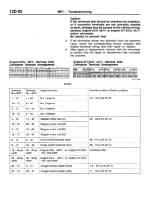 Page 291