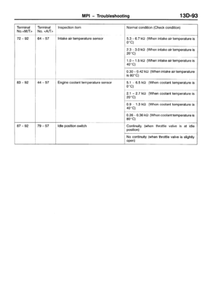 Page 292