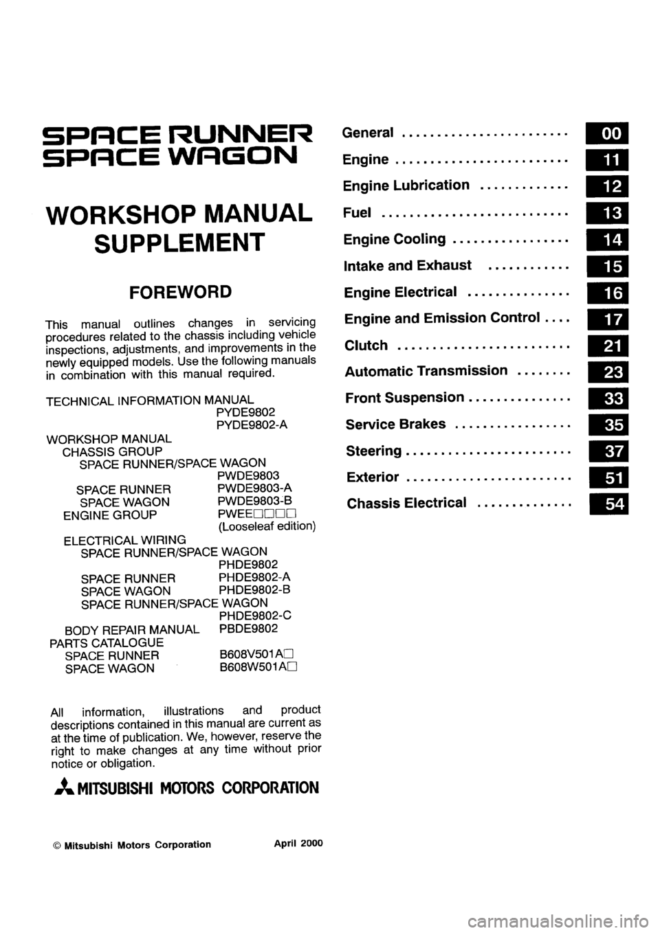 MITSUBISHI SPACE RUNNER 2001  Workshop Manual 