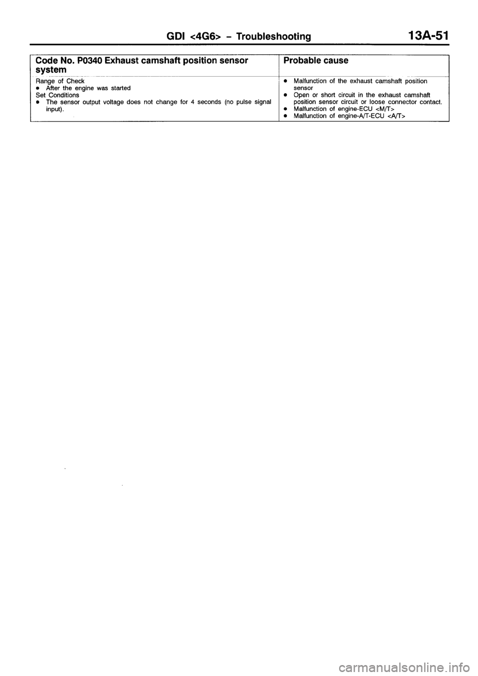 MITSUBISHI SPACE RUNNER 2001  Workshop Manual 