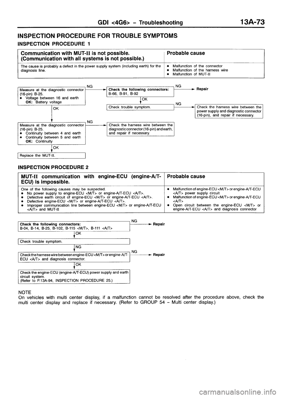 MITSUBISHI SPACE RUNNER 2001  Workshop Manual 