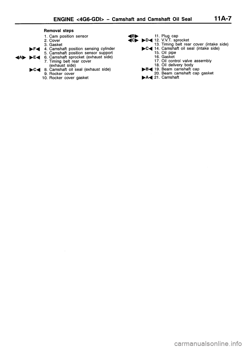 MITSUBISHI SPACE RUNNER 2001  Workshop Manual 