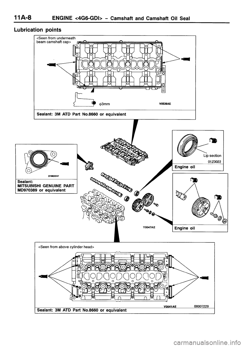 MITSUBISHI SPACE RUNNER 2001  Workshop Manual 