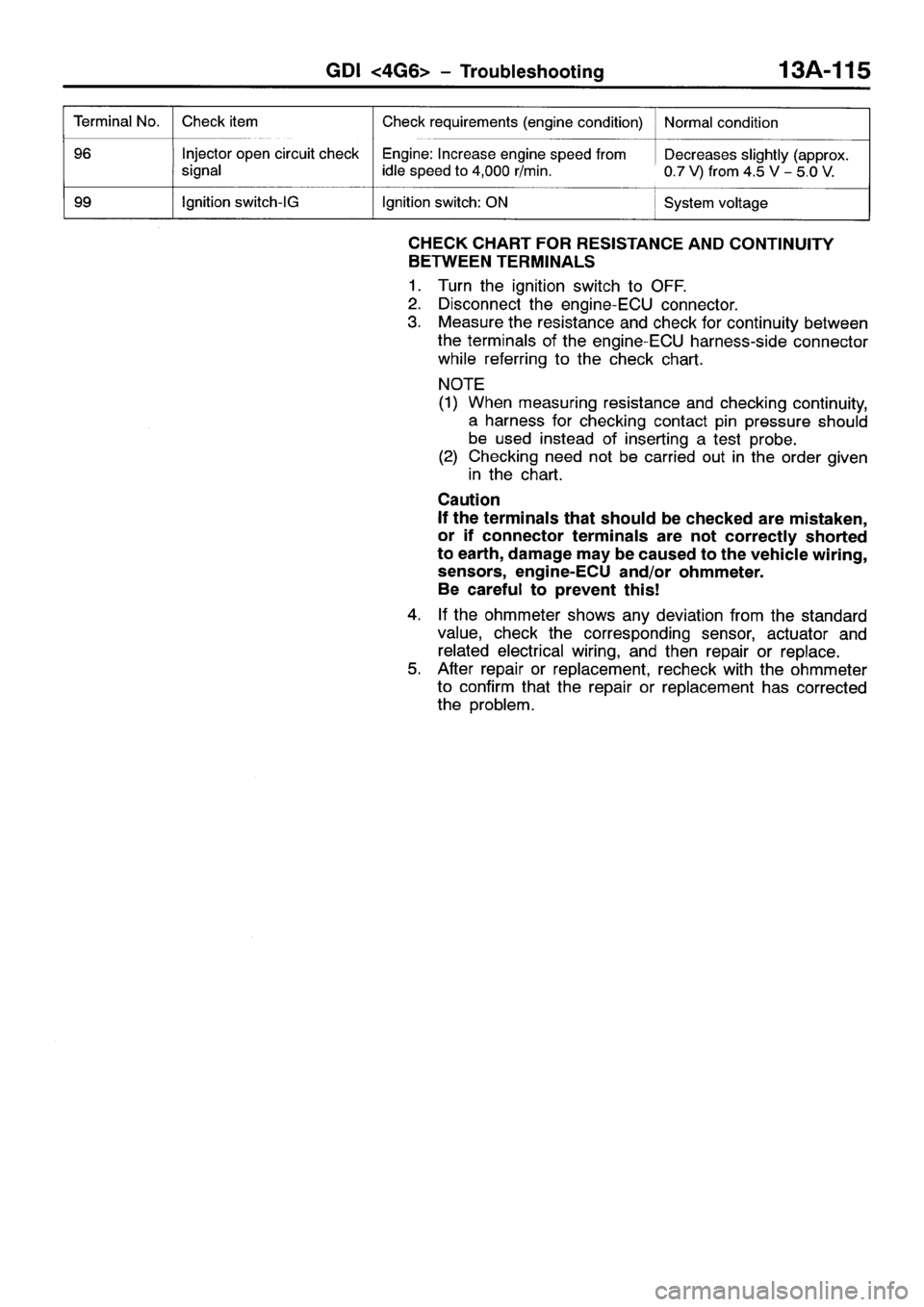MITSUBISHI SPACE RUNNER 2001  Workshop Manual 