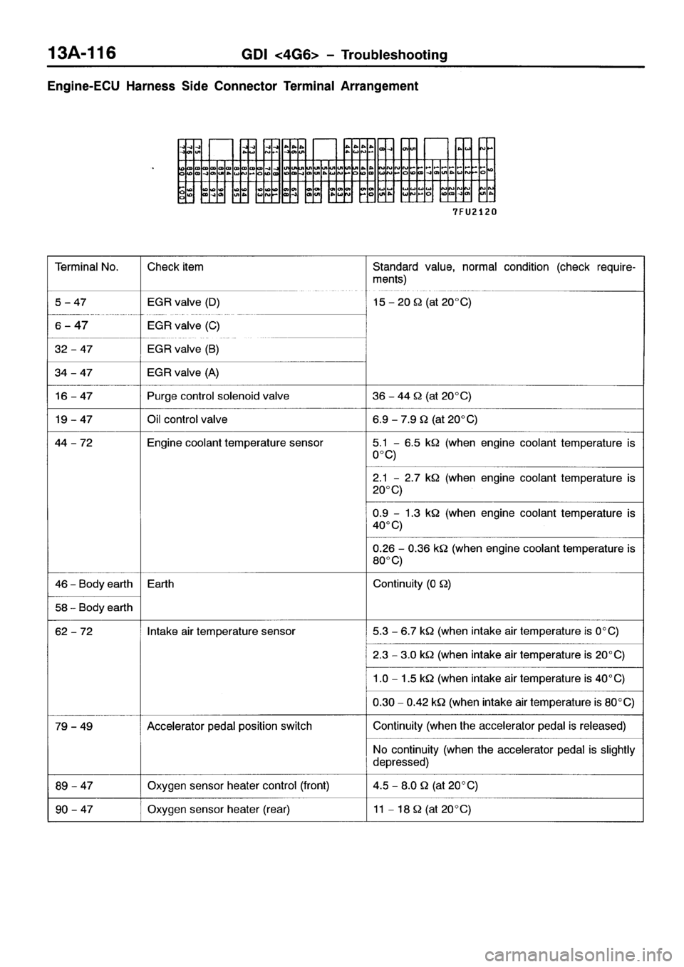 MITSUBISHI SPACE RUNNER 2001  Workshop Manual 