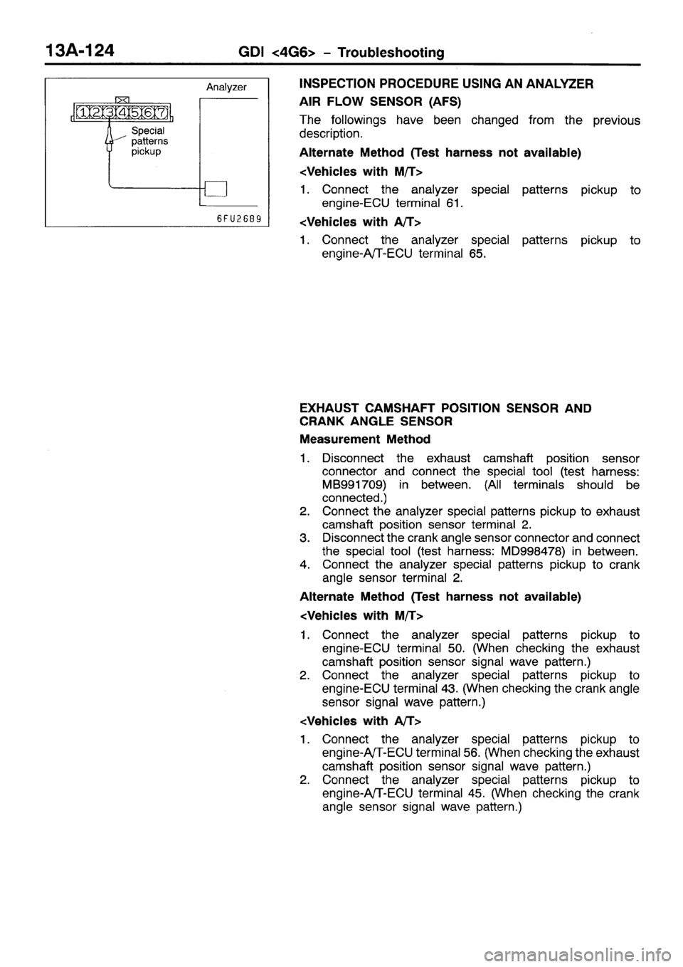 MITSUBISHI SPACE RUNNER 2001  Workshop Manual 