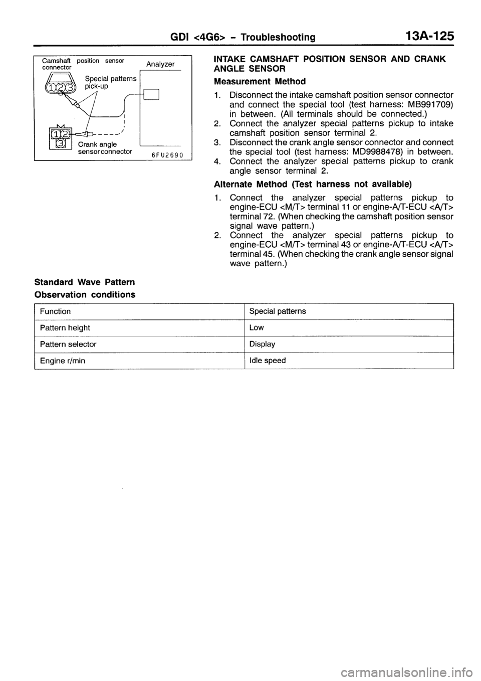 MITSUBISHI SPACE RUNNER 2001  Workshop Manual 