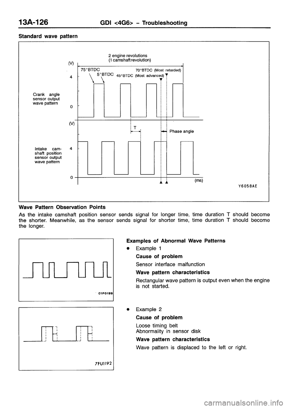 MITSUBISHI SPACE RUNNER 2001  Workshop Manual 