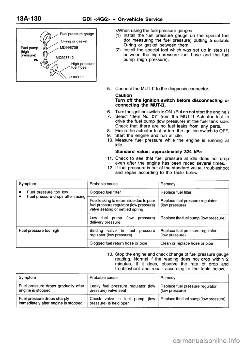 MITSUBISHI SPACE RUNNER 2001  Workshop Manual 