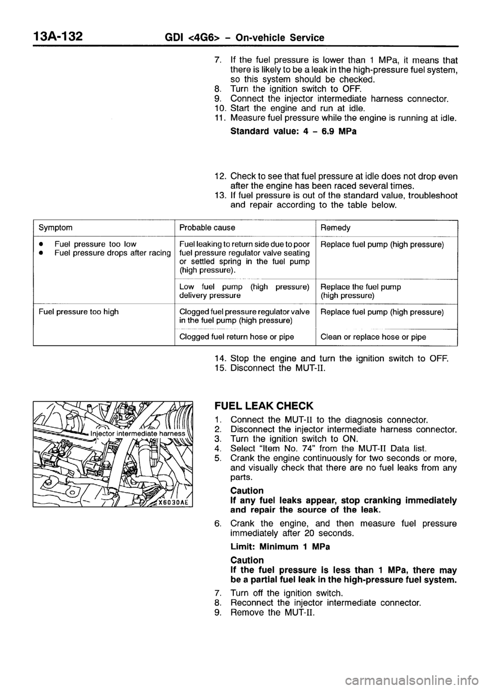 MITSUBISHI SPACE RUNNER 2001  Workshop Manual 