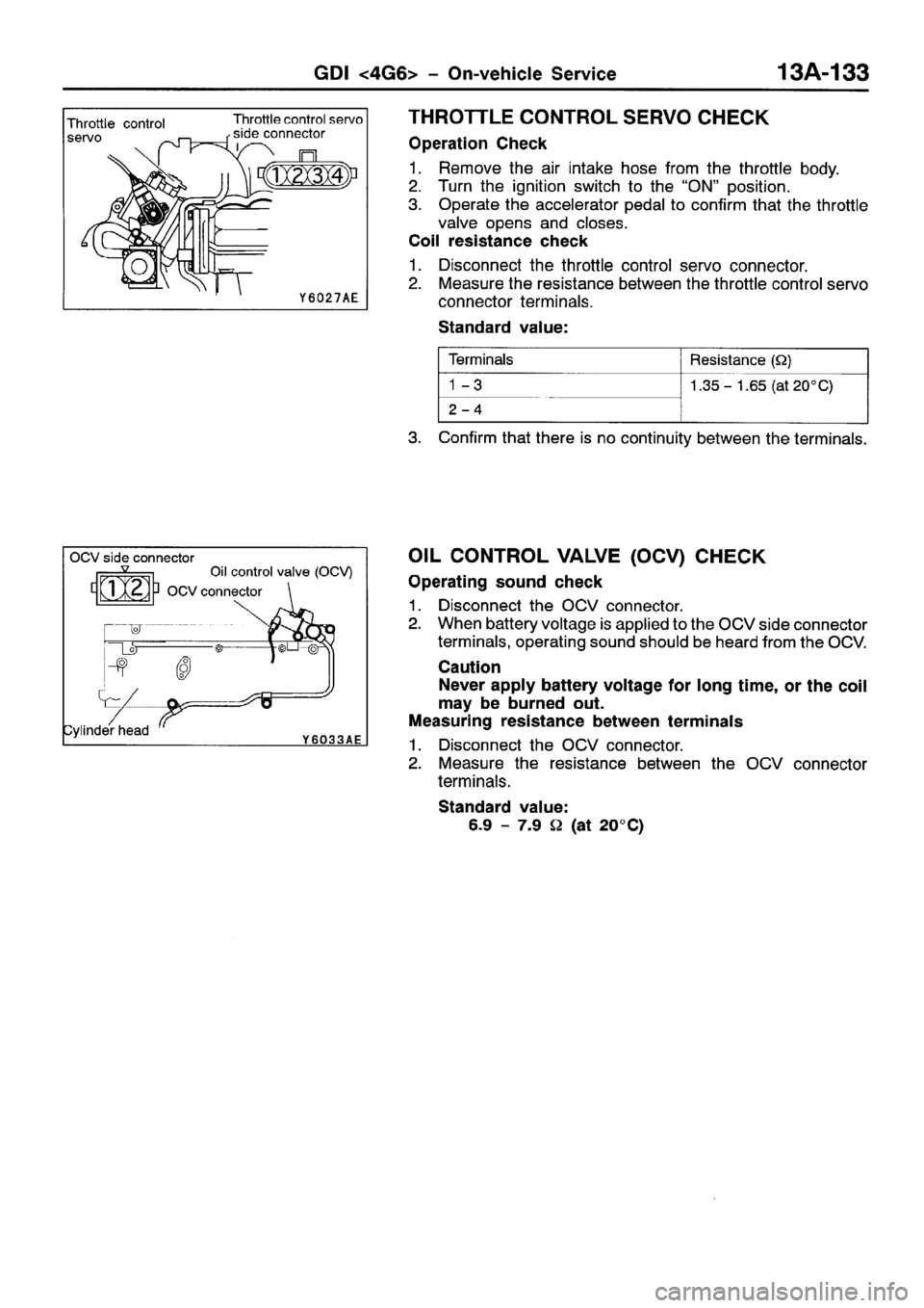 MITSUBISHI SPACE RUNNER 2001  Workshop Manual 