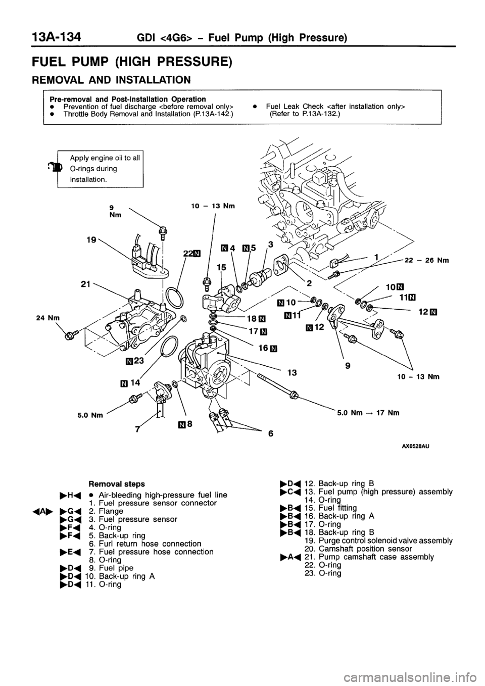 MITSUBISHI SPACE RUNNER 2001  Workshop Manual 
