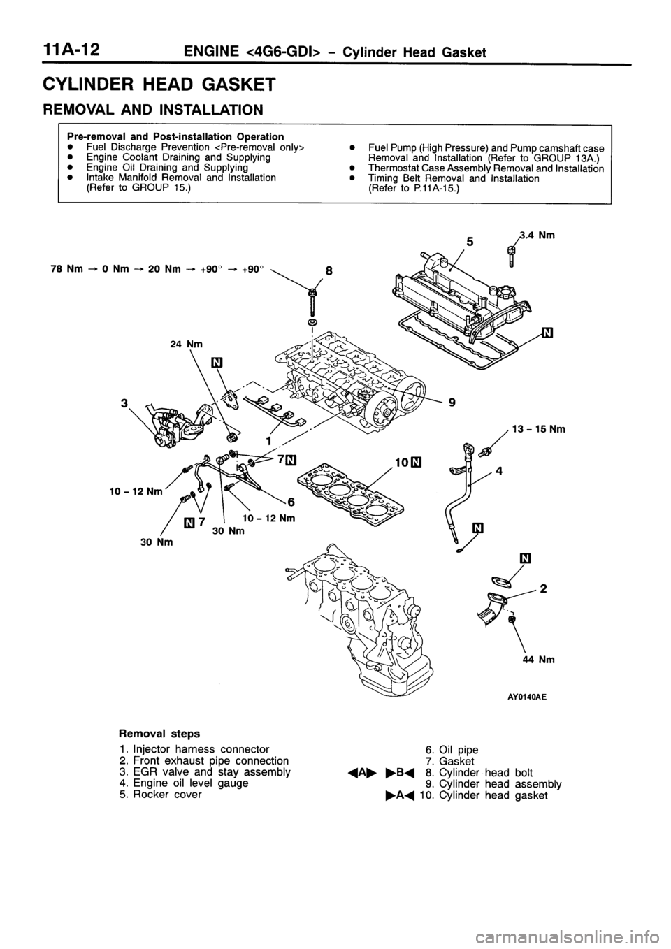 MITSUBISHI SPACE RUNNER 2001  Workshop Manual 