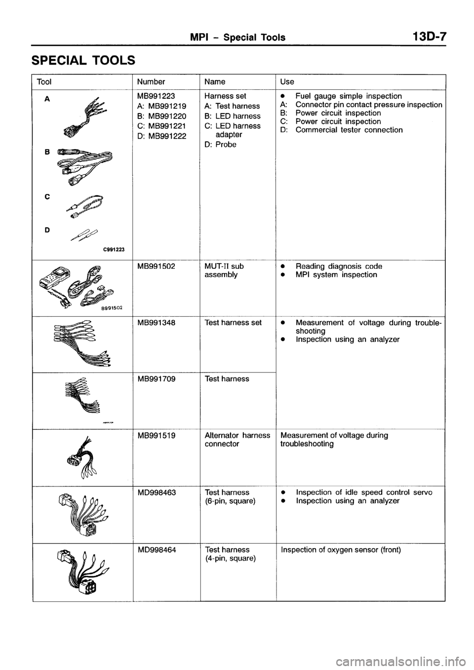 MITSUBISHI SPACE RUNNER 2001  Workshop Manual 