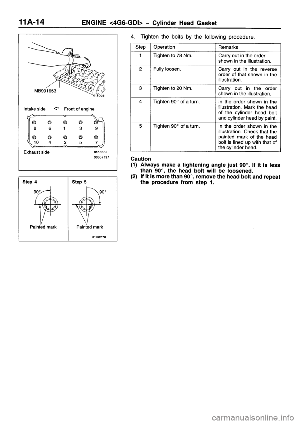MITSUBISHI SPACE RUNNER 2001  Workshop Manual 