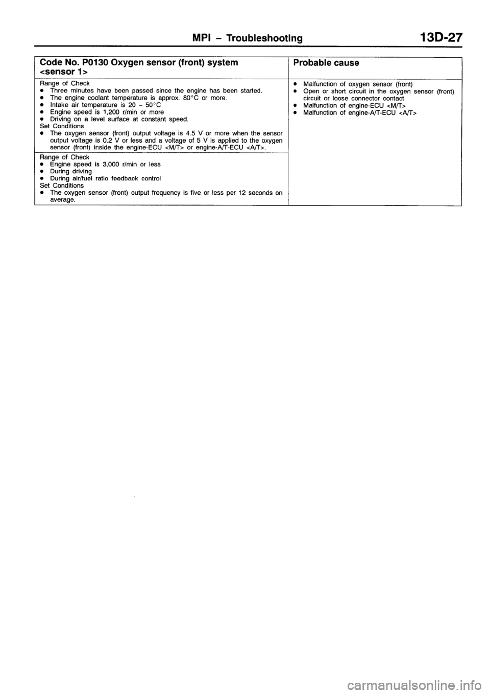 MITSUBISHI SPACE RUNNER 2001  Workshop Manual 