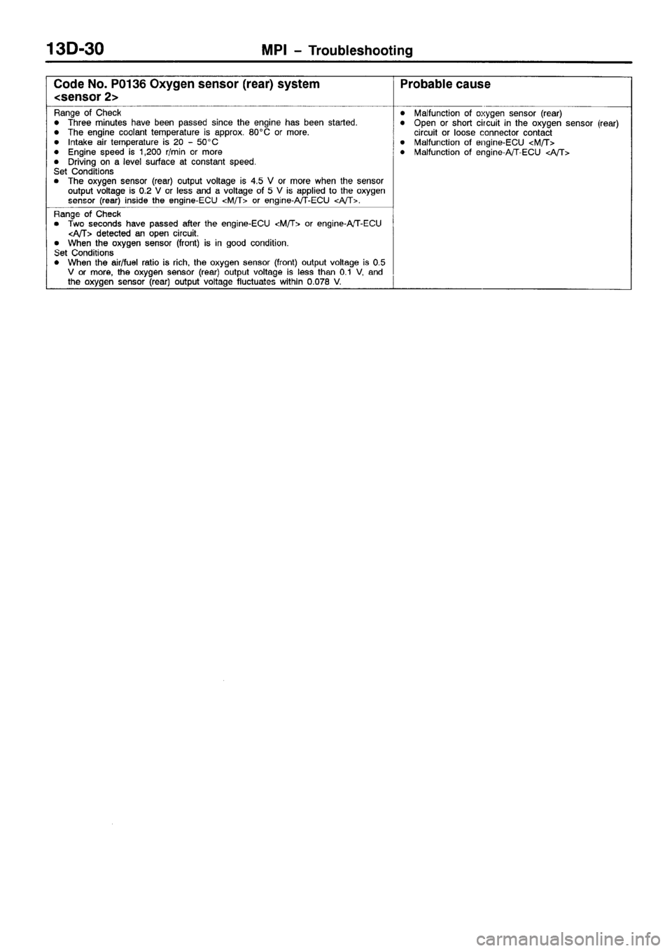 MITSUBISHI SPACE RUNNER 2001  Workshop Manual 
