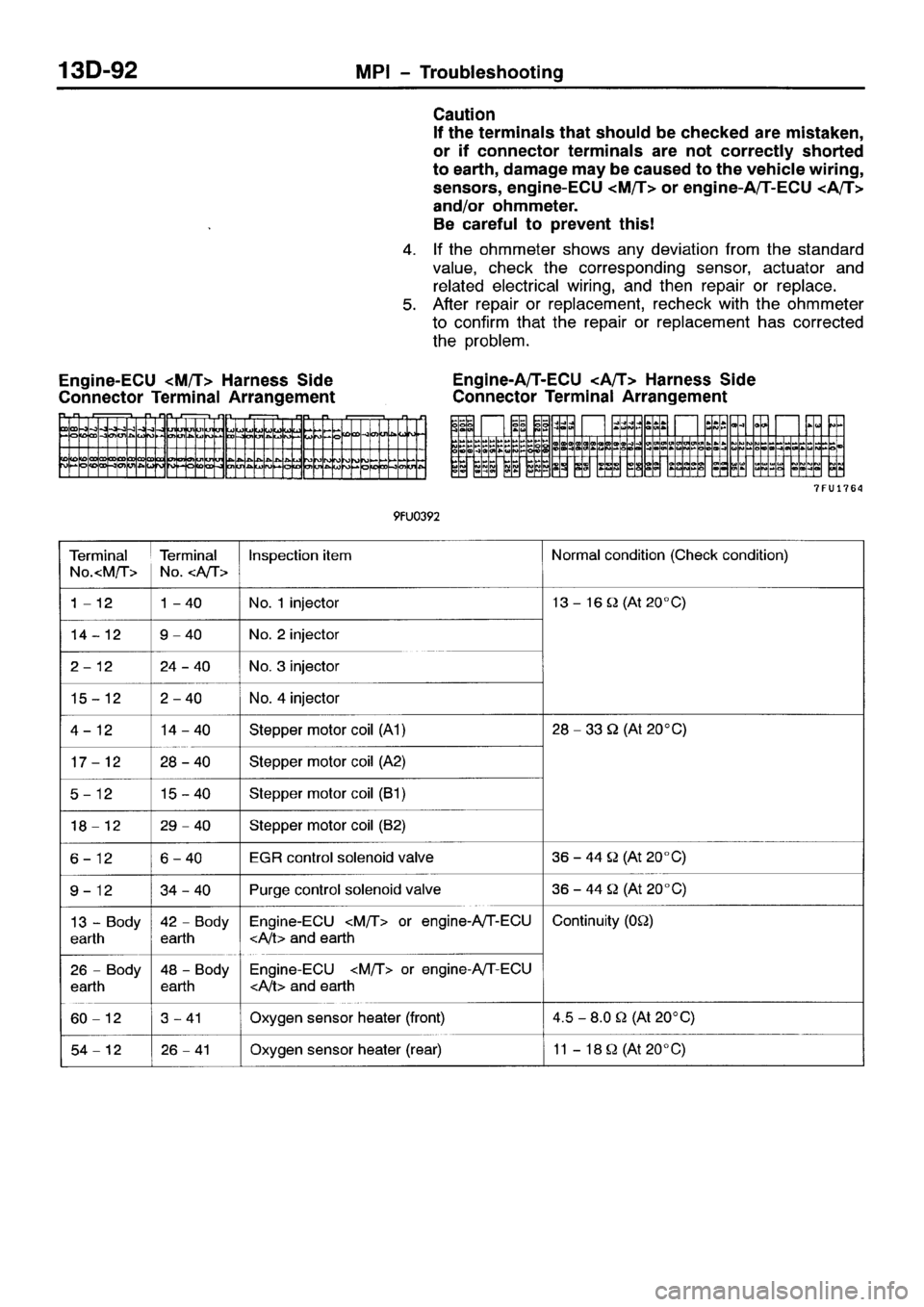 MITSUBISHI SPACE RUNNER 2001  Workshop Manual 