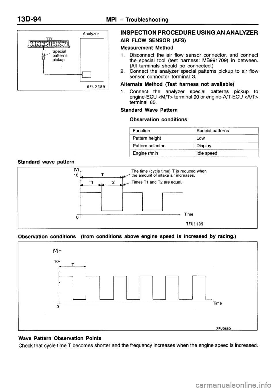 MITSUBISHI SPACE RUNNER 2001  Workshop Manual 