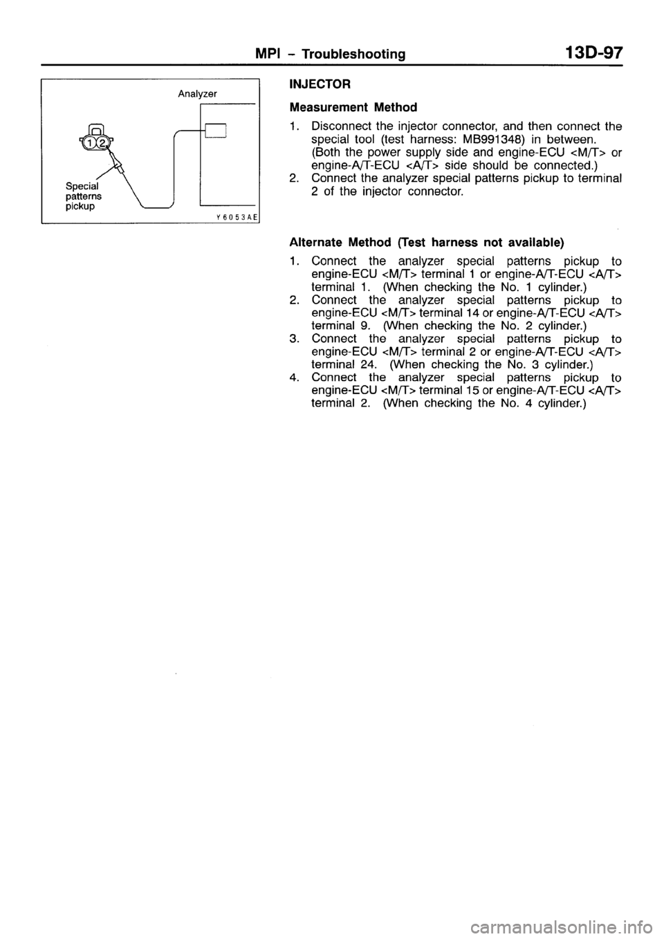 MITSUBISHI SPACE RUNNER 2001  Workshop Manual 