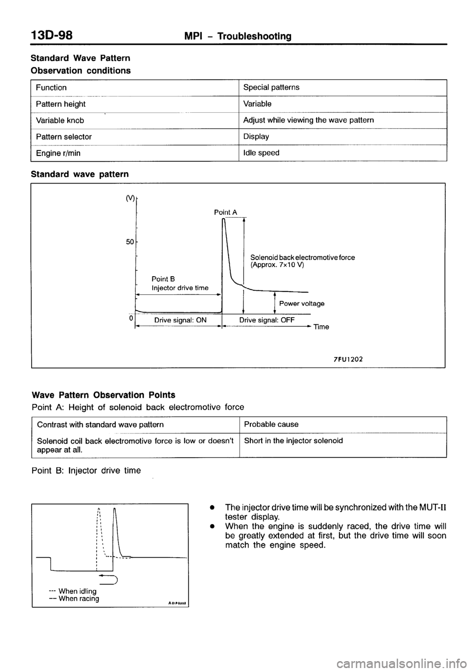 MITSUBISHI SPACE RUNNER 2001  Workshop Manual 