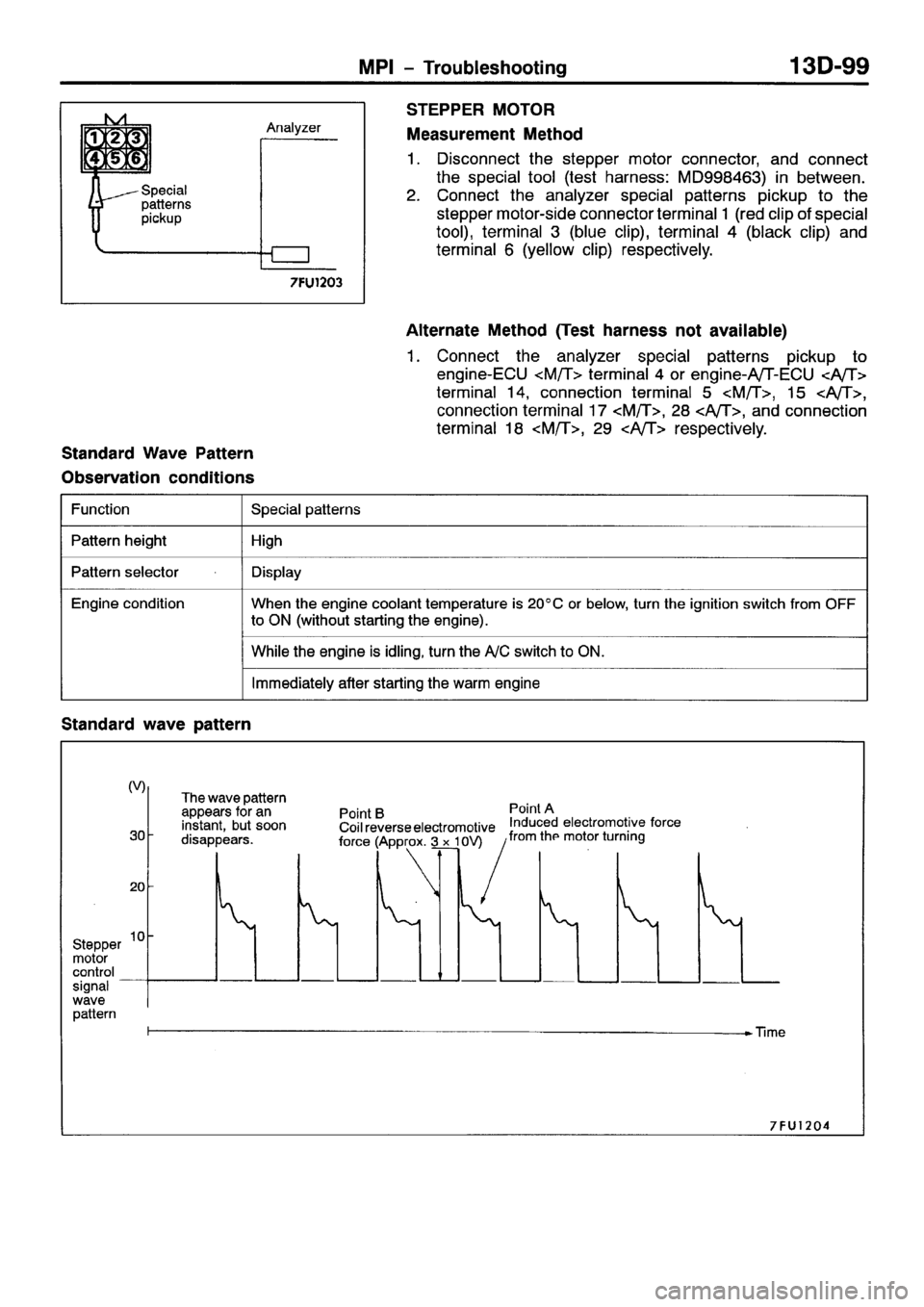 MITSUBISHI SPACE RUNNER 2001  Workshop Manual 