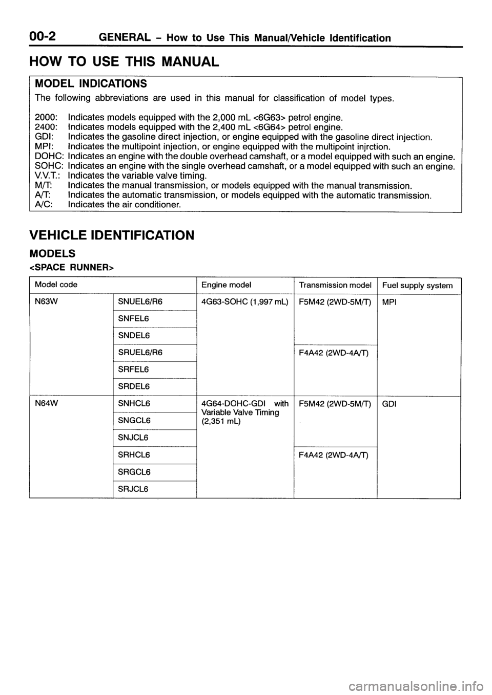 MITSUBISHI SPACE RUNNER 2001  Workshop Manual 