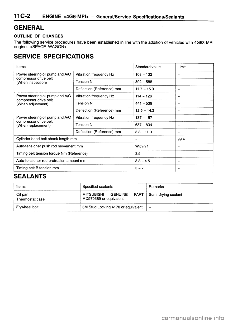 MITSUBISHI SPACE RUNNER 2001  Workshop Manual 