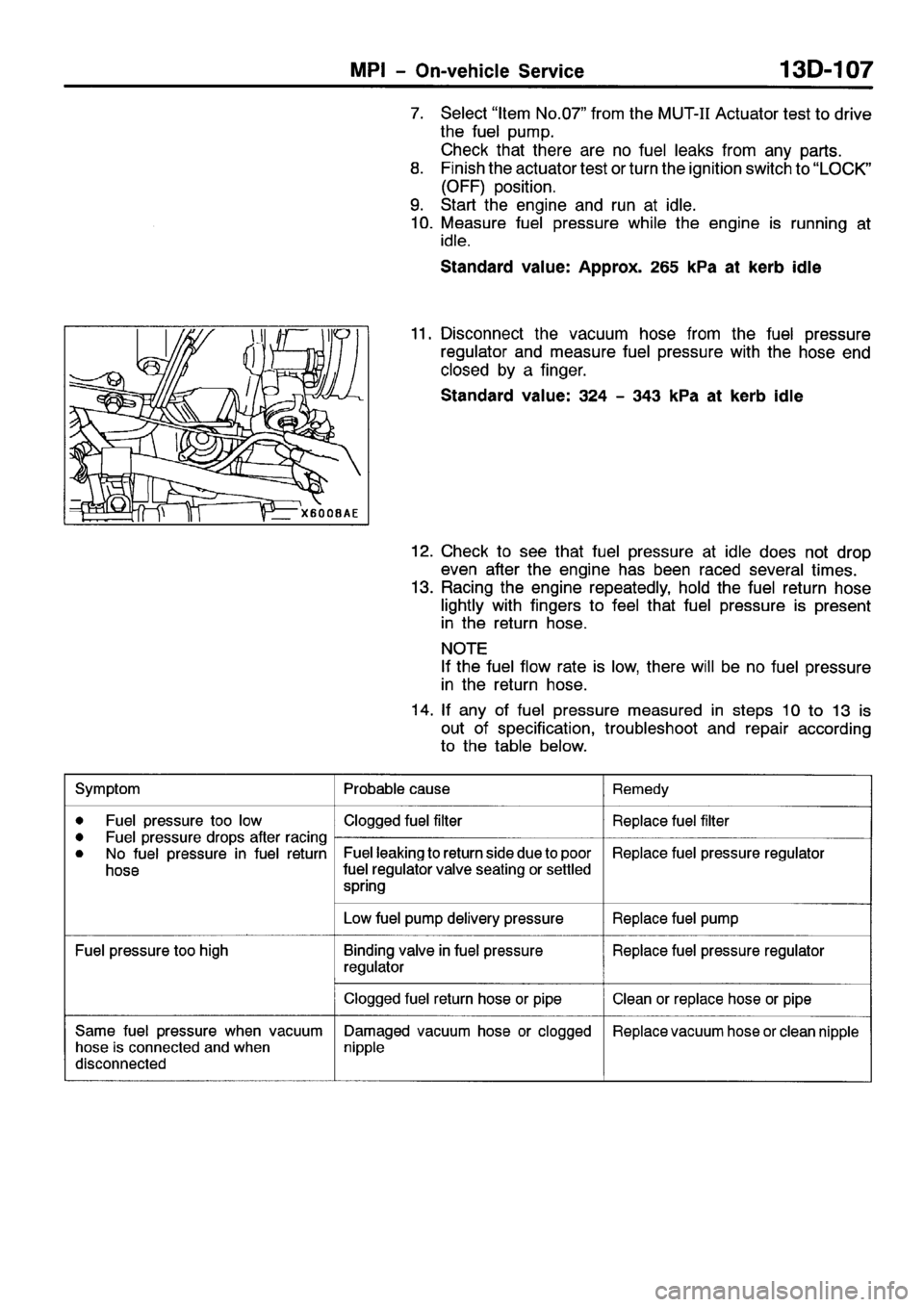 MITSUBISHI SPACE RUNNER 2001  Workshop Manual 