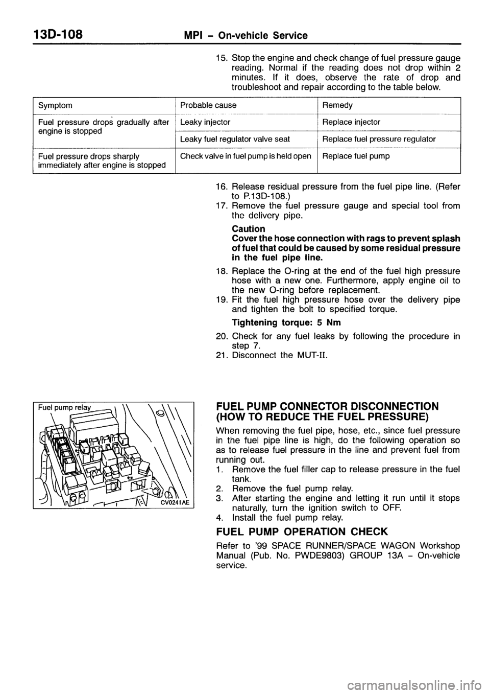 MITSUBISHI SPACE RUNNER 2001  Workshop Manual 