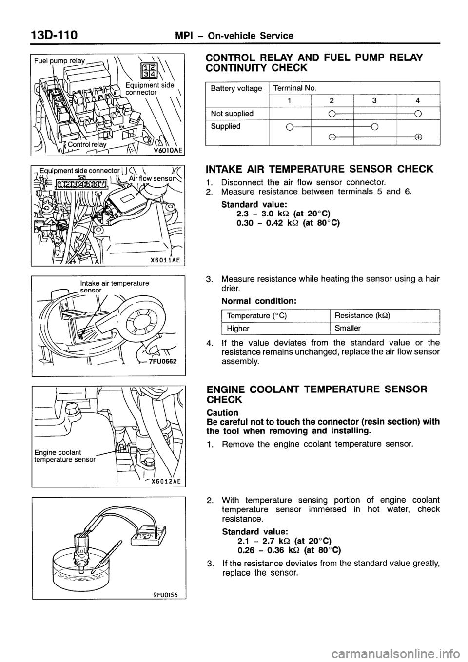 MITSUBISHI SPACE RUNNER 2001  Workshop Manual 