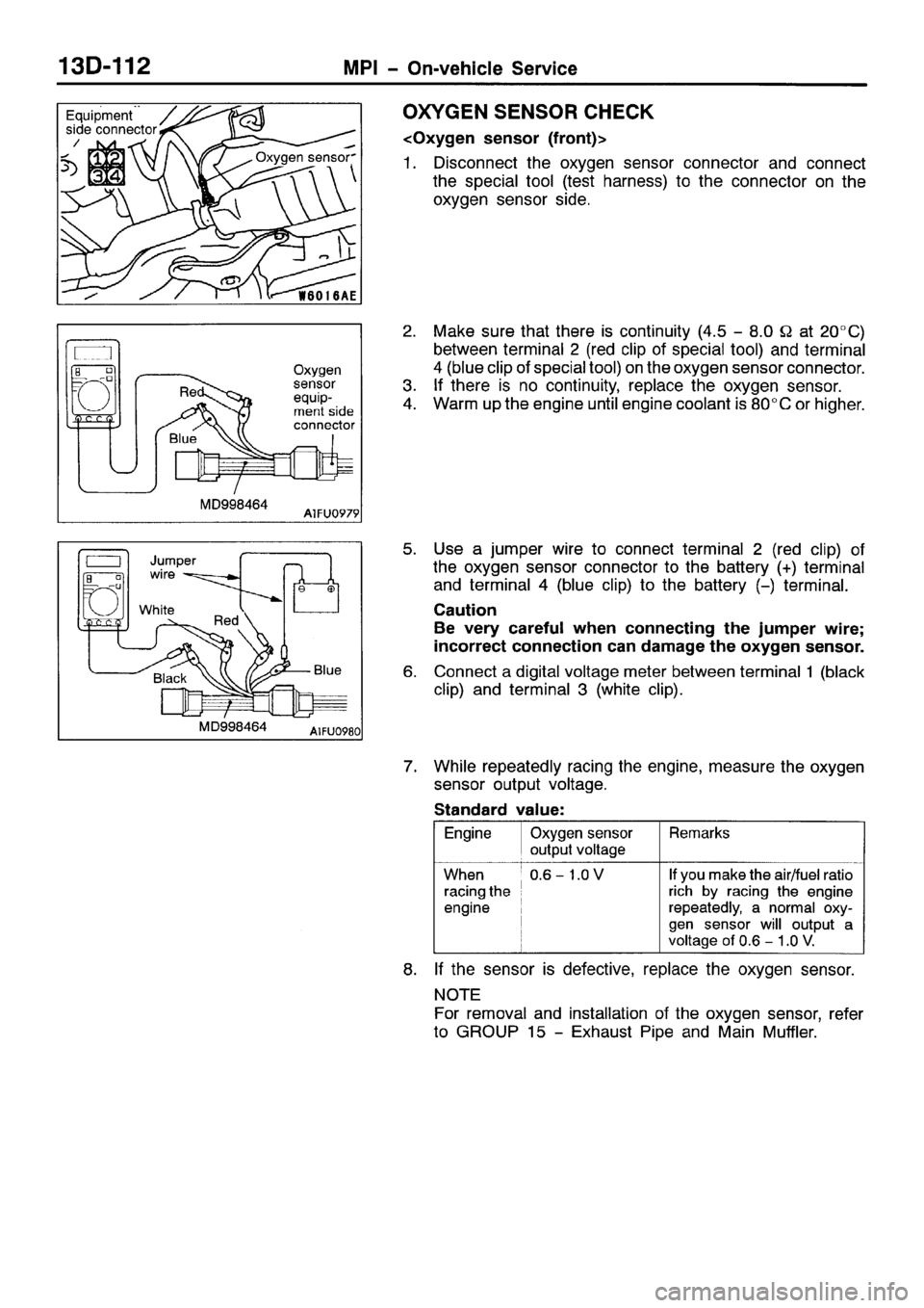 MITSUBISHI SPACE RUNNER 2001  Workshop Manual 