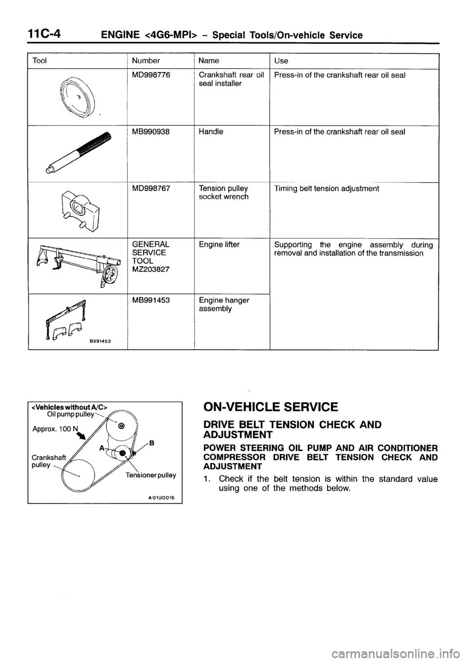 MITSUBISHI SPACE RUNNER 2001  Workshop Manual 