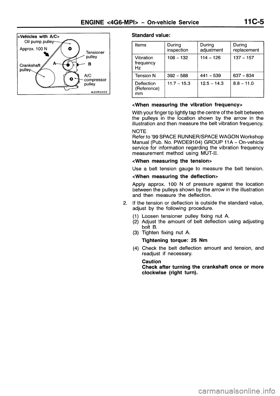 MITSUBISHI SPACE RUNNER 2001  Workshop Manual 