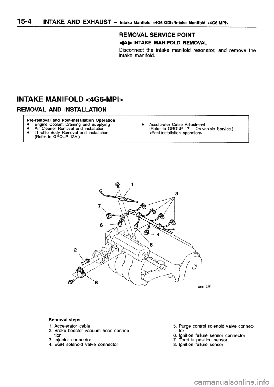 MITSUBISHI SPACE RUNNER 2001  Workshop Manual 