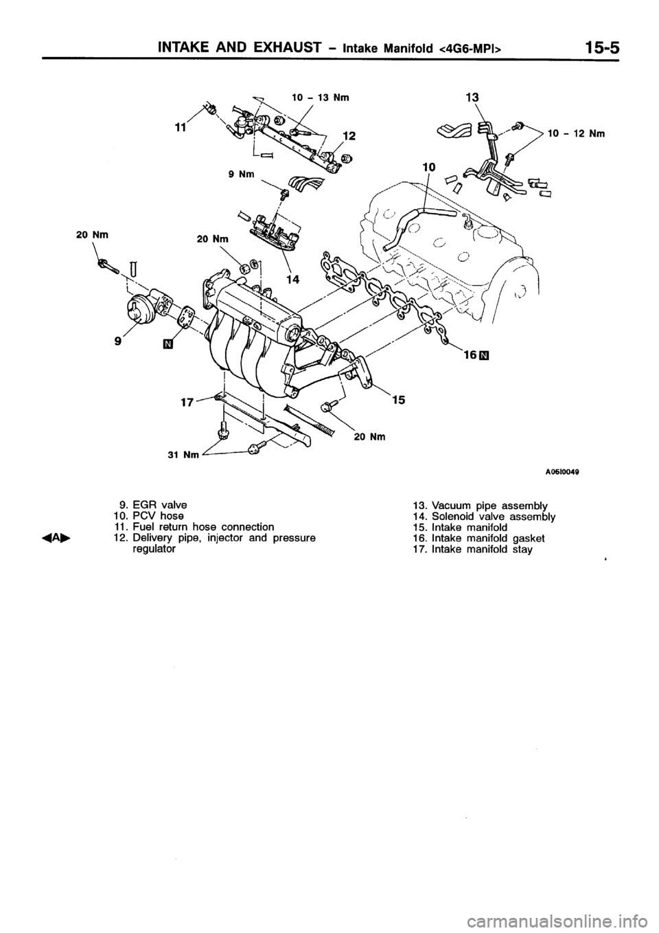 MITSUBISHI SPACE RUNNER 2001  Workshop Manual 