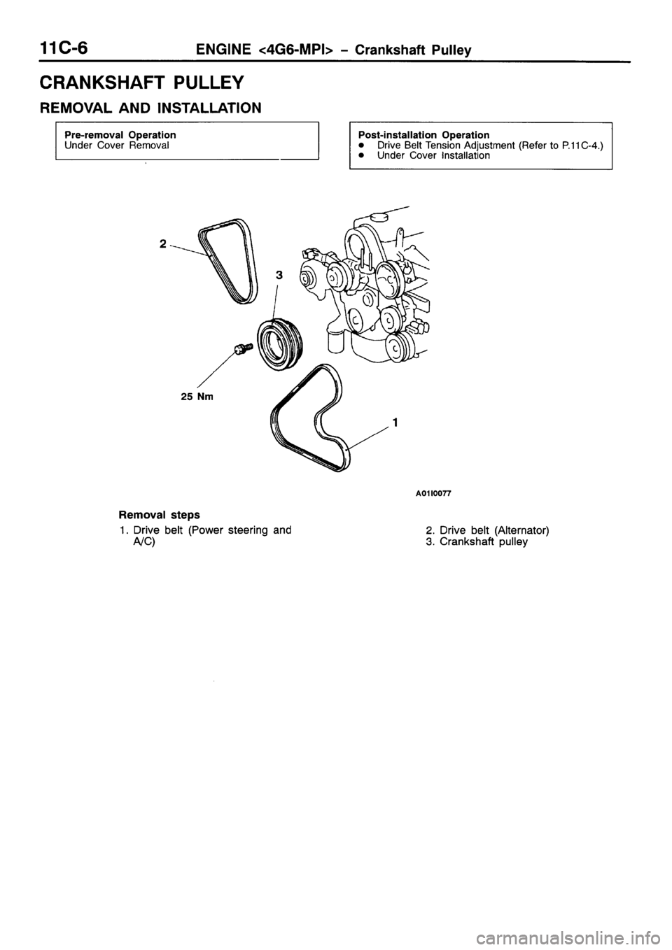 MITSUBISHI SPACE RUNNER 2001  Workshop Manual 