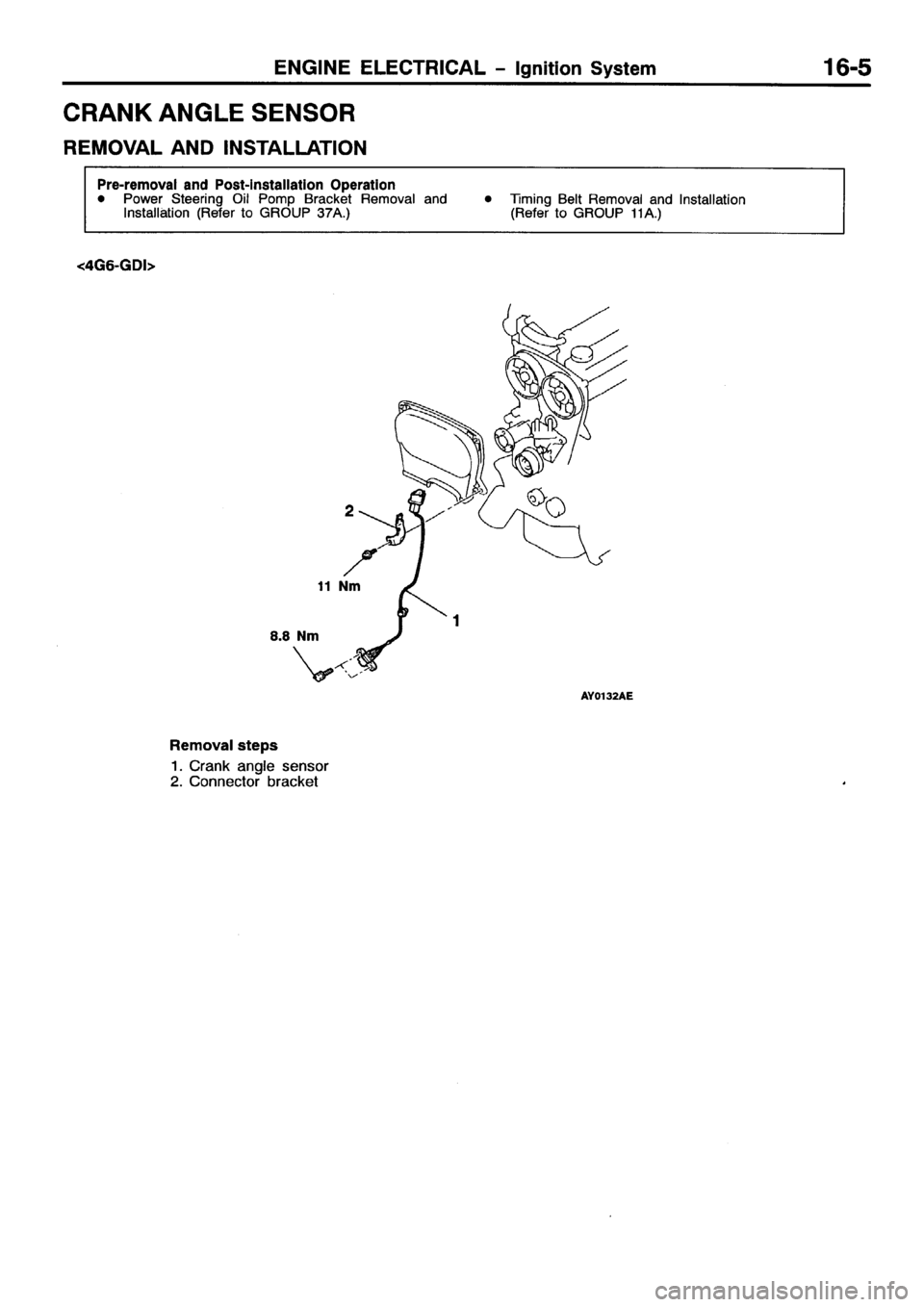 MITSUBISHI SPACE RUNNER 2001  Workshop Manual 