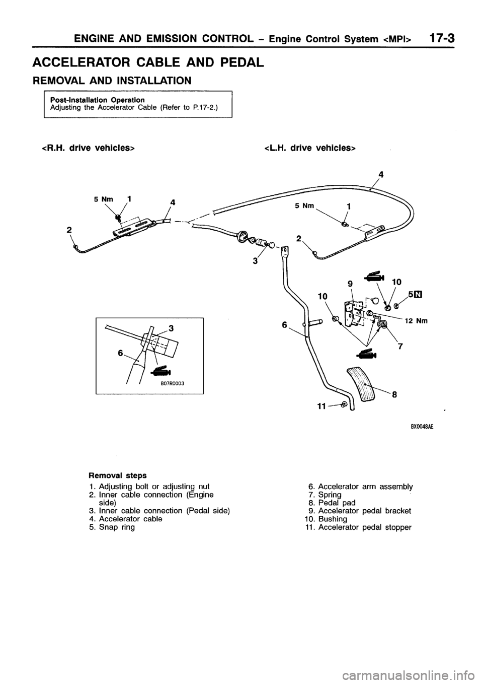 MITSUBISHI SPACE RUNNER 2001  Workshop Manual 