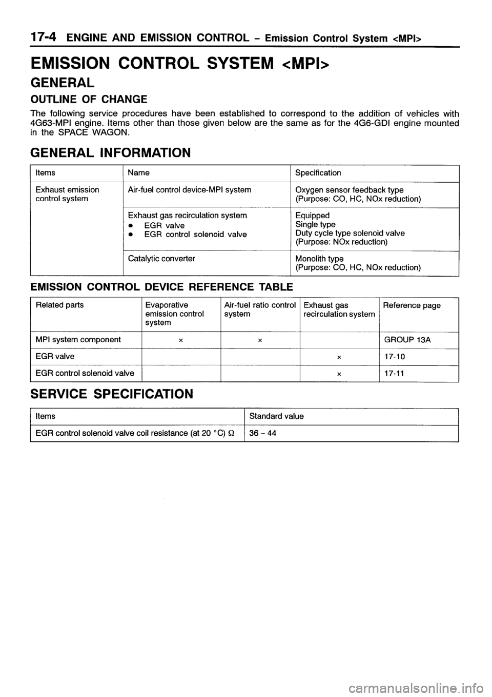 MITSUBISHI SPACE RUNNER 2001  Workshop Manual 