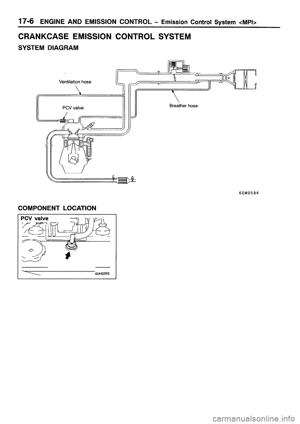 MITSUBISHI SPACE RUNNER 2001  Workshop Manual 