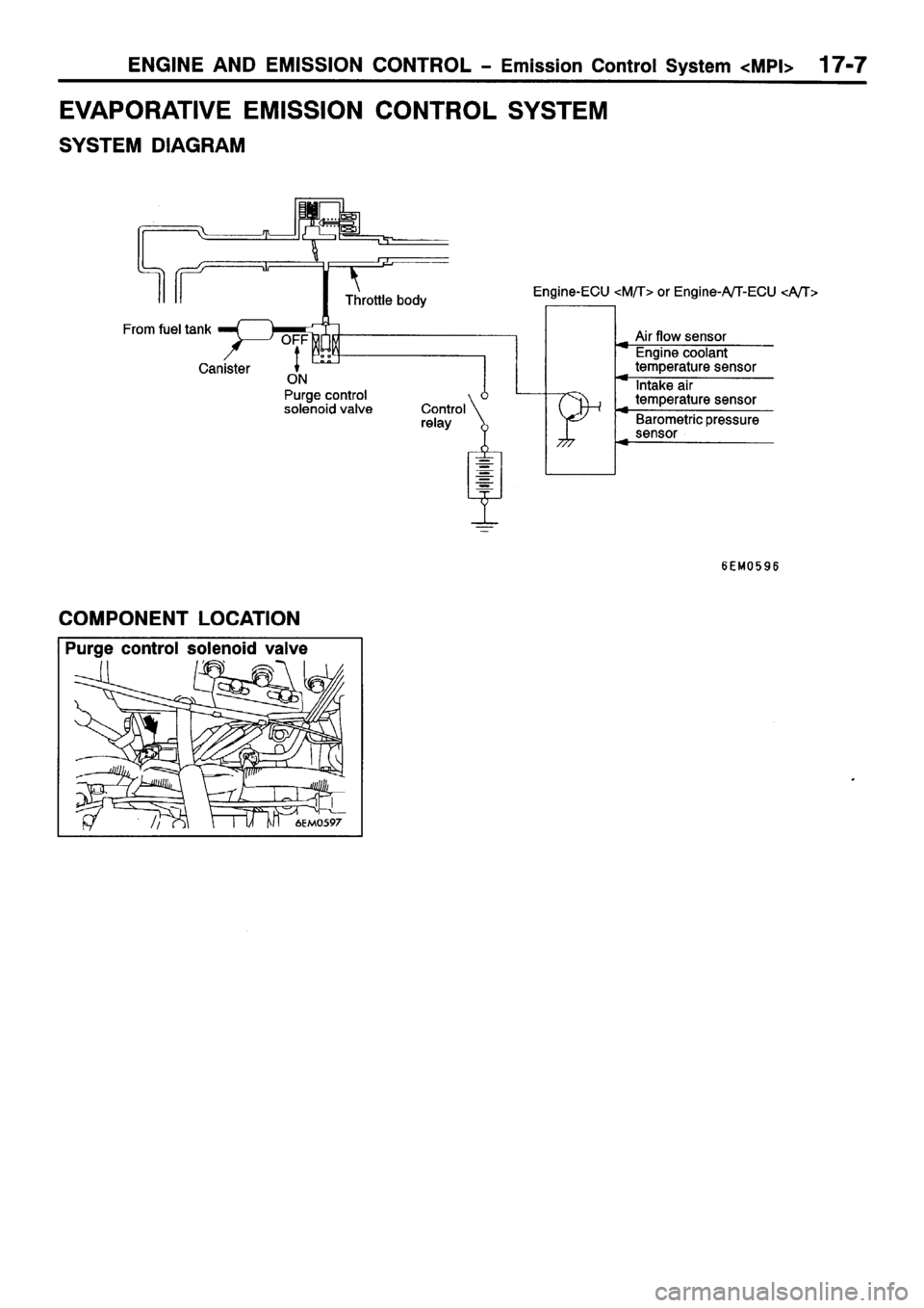 MITSUBISHI SPACE RUNNER 2001  Workshop Manual 