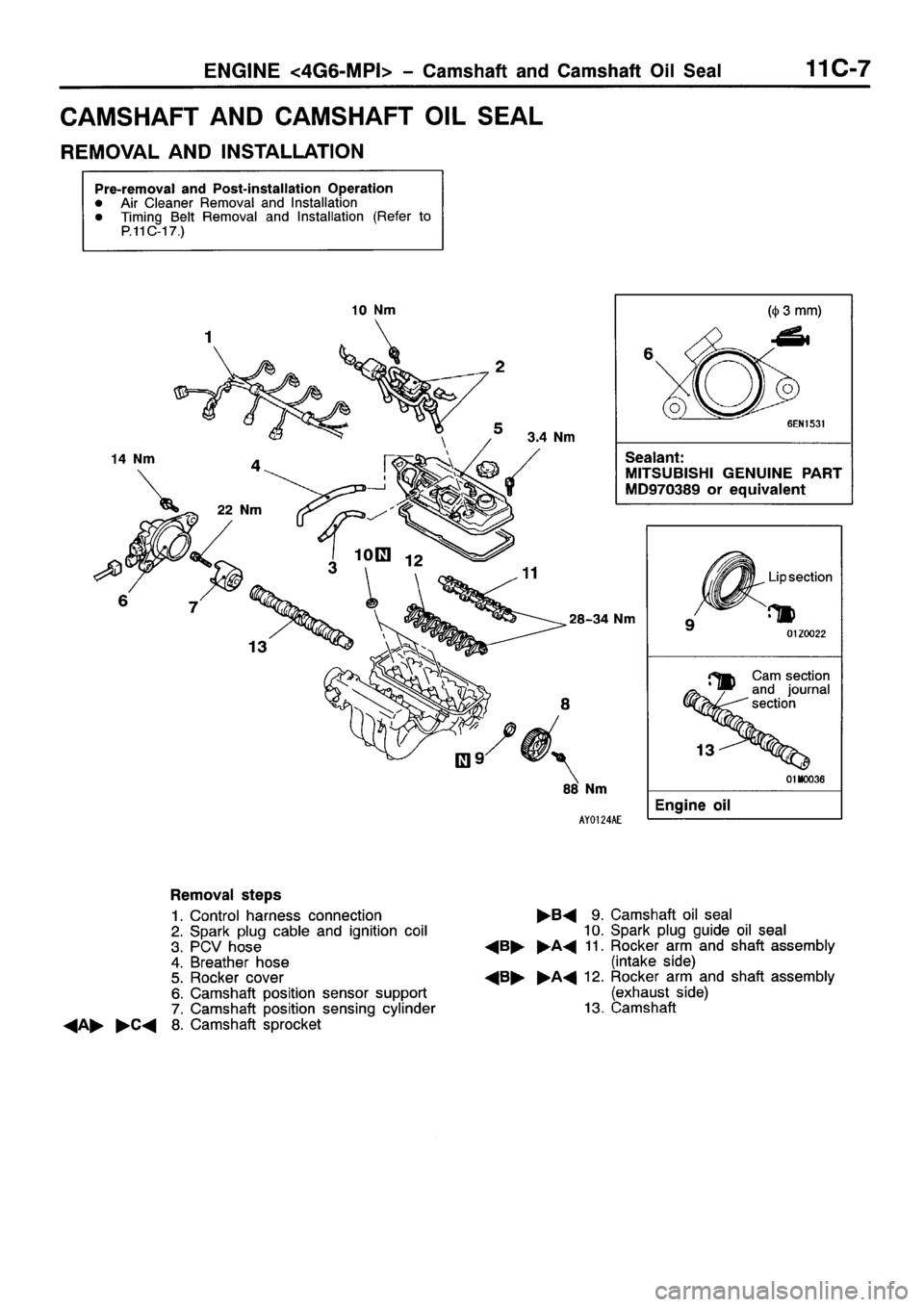 MITSUBISHI SPACE RUNNER 2001  Workshop Manual 