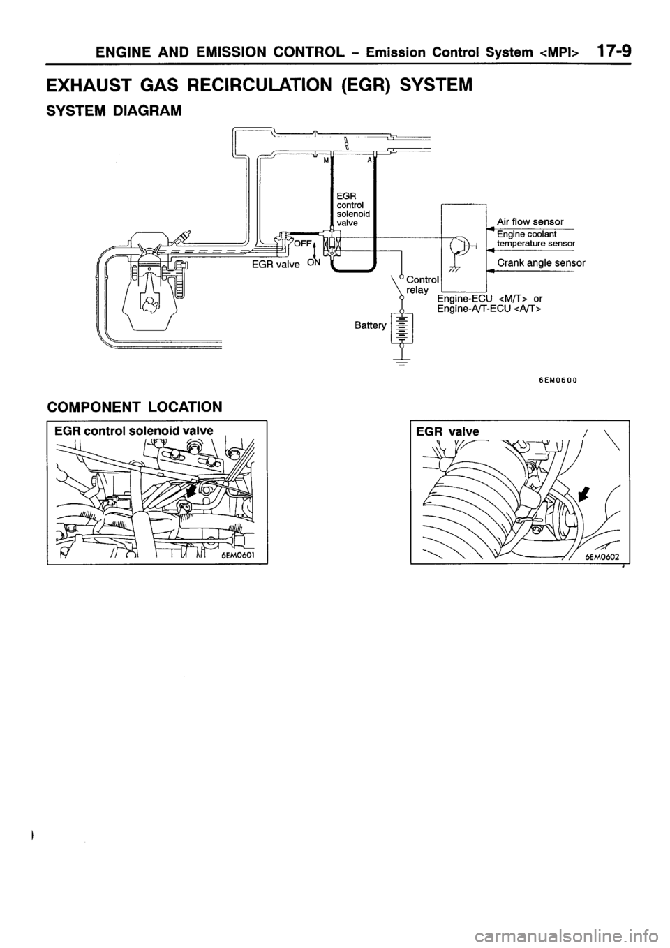 MITSUBISHI SPACE RUNNER 2001  Workshop Manual 